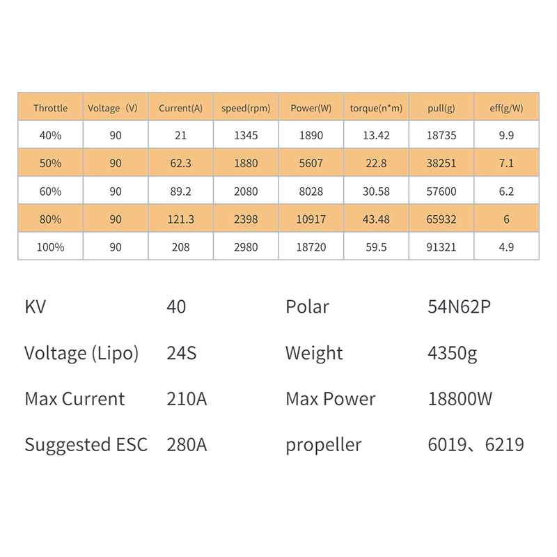XS183 KV40 Waterproof Brushles - Drone Kit Waterproof avaliação e preço